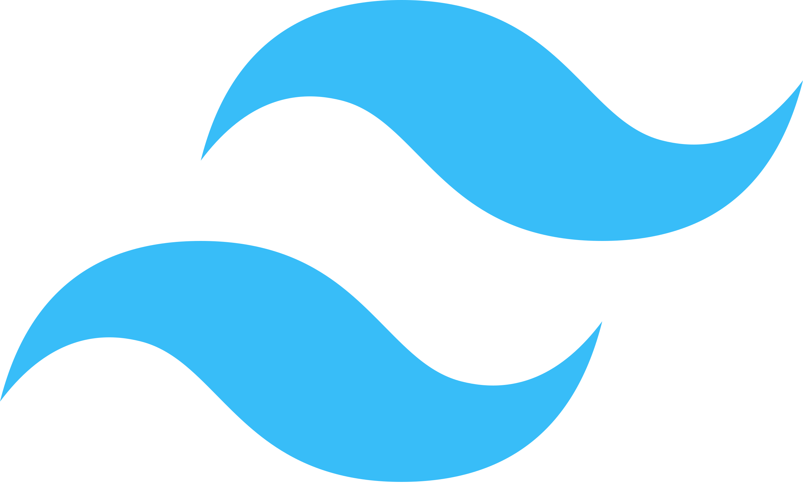Tailwind css